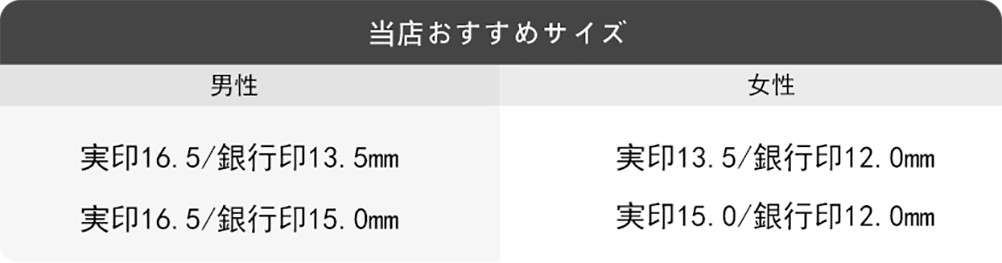 最短即日出荷可能、送料無料！チタン印鑑個人実印・銀行印２本セット丨